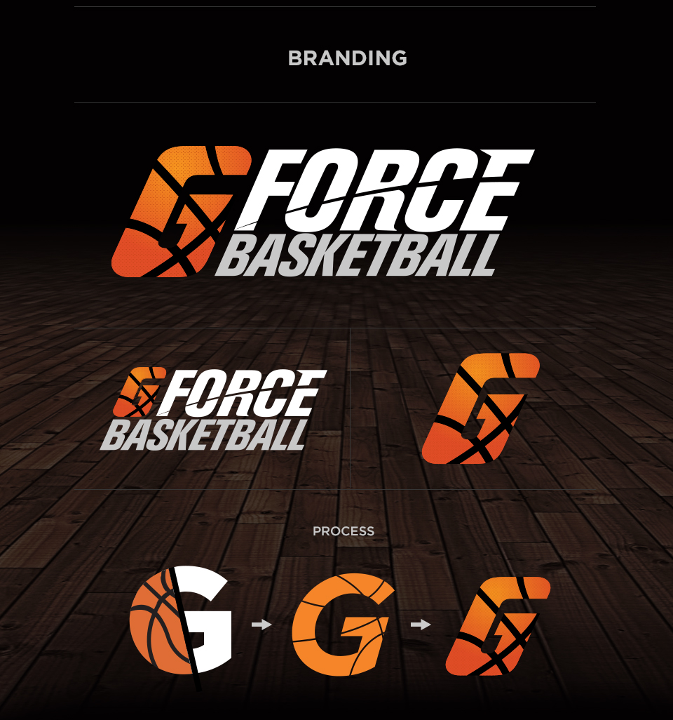 g-force-basketball-branding